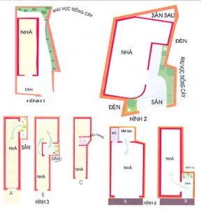 phong-thuy-cho-nha-tren-dat-meo